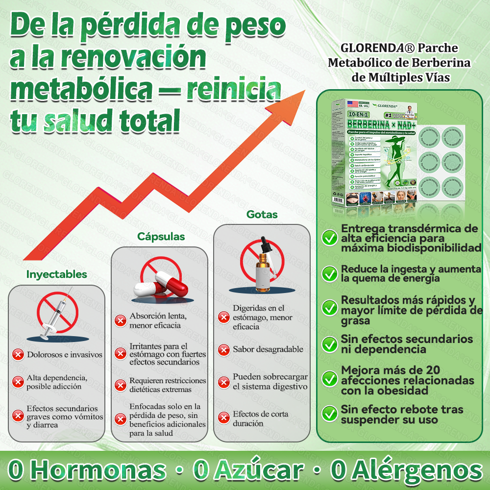 🇺🇲Probado y Verificado en Calidad 💃 𝐆𝑳𝑶𝗥𝗘𝙉𝐃𝗔®𝐏𝐚𝒓𝒄𝒉𝗲 𝗠𝗲𝙩𝙖𝙗ó𝒍𝒊𝒄𝐨 𝐝𝐞 𝐁𝐞𝒓𝒃𝒆𝙧𝙞𝙣𝒂 𝐝𝐞 𝐌ú𝗹𝘁𝗶𝙥𝙡𝙚𝙨 𝙑í𝒂𝒔 (𝐒𝐨𝐥𝐨 𝑢𝑛𝑎 𝑣𝑒𝑧 𝑎𝑙 𝑑í𝑎, 𝐜𝐨𝐦𝐨𝐝𝐨𝐬 𝐯𝐢𝐬𝐢𝐛𝐥𝐞𝐬 𝐞𝐧 𝟕 𝐝í𝐚𝐬) ✅ Para 𝐨𝐛𝐞𝐬𝐢𝐝𝐚𝐝, 🅛🅞🅞🅢🅔 🅢🅚🅘🅝, 𝐝𝐢𝐚𝐛𝐞𝐭𝐞𝐬, 𝐚𝐩𝐧𝐞𝐚 𝐝𝐞 𝐥𝐚 𝐬𝐥𝐞𝐞𝐩, 𝐩𝐫𝐨𝐛𝐥𝐞𝐦𝐚𝐬 𝐝𝐞 𝐣𝐨𝐢𝐧𝐭𝐬, 𝐲 𝐦á𝐬